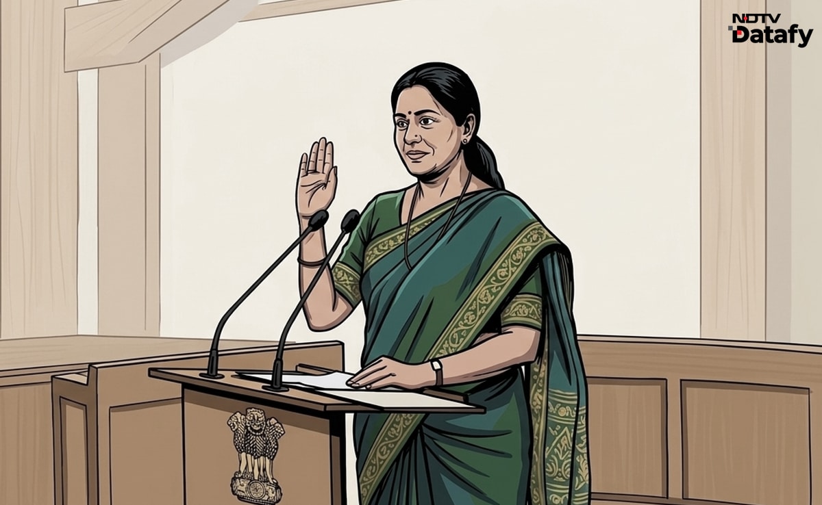 Women's Representation In Legislatures: What The Numbers Reveal