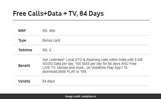 Recharge Vodafone, Recharge Vodafone Idea, Vodafone recharge 2GB per day, Vodafone prepaid, Vodafone prepaid recharge