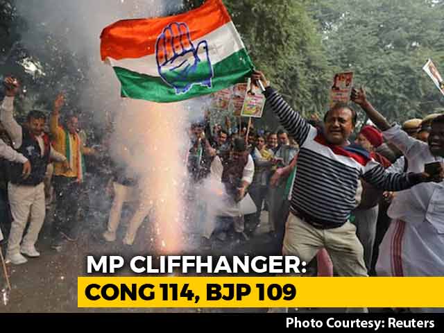 Congress Beats BJP In Heartland States; Misses Majority In Madhya Pradesh
