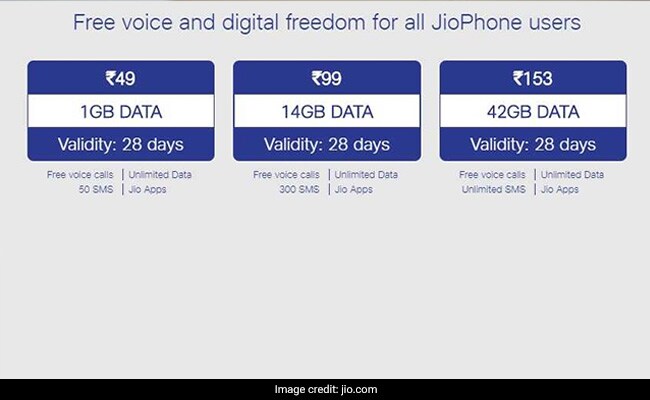 jio phone flash sale, jio phone price India, jio phone 2 flash sale, jio phone sale today, buy jio phone today, jiophone sale today, jio phone price, jio phone 2 price, jio phone recharge