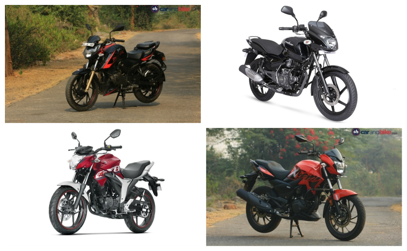 Two-Wheeler Sales November 2018: Manufacturers Register Positive Growth