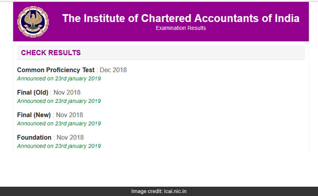 ICAI CA Results Announced @ Icai.org Websites; Here's How To Check