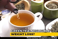 Does Green Tea Help Lose Weight? Does Green Tea Help Lose Weight?