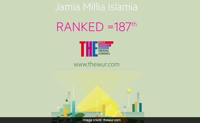 वर्ल्ड रैंकिग में जामिया मिलिया इस्लामिया की रैंकिंग हुई बेहतर