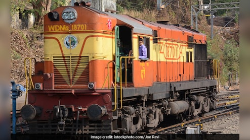 RRB Group D Recruitment 2026: रजिस्ट्रेशन करने की आज आखिरी तारीख, 20 हजार से ज्यादा पदों पर होगी भर्ती