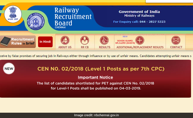 RRB Group D Result 2019: Date Confirmed. Results To Be Published On This Date