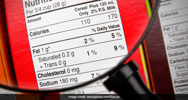 Nutrition In Food: An Ultimate Guide To All Nutrients You Should Be Having