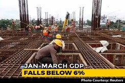 India Loses "Fastest Growing Major Economy" Tag To China India Loses "Fastest Growing Major Economy" Tag To China