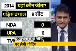 सिंपल समाचार: लोकसभा चुनाव 2019 की आखिरी चुनौती सिंपल समाचार: लोकसभा चुनाव 2019 की आखिरी चुनौती