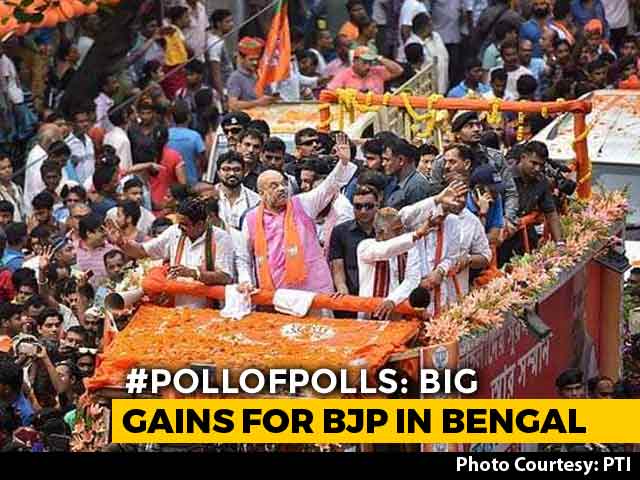 BJP Moves To Double Digits - Up From 2 - In Bengal: Poll Of Polls