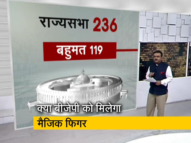 टीडीपी के राज्यसभा सांसदों के बीजेपी में शामिल होने के सियासी मायने