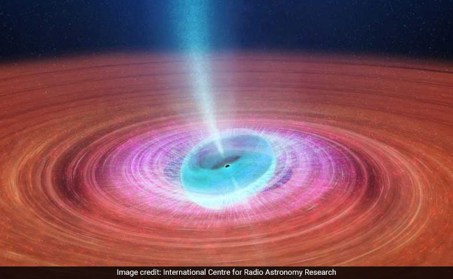 Watch: Spinning Black Hole Blasts Wobbly Plasma Jets
