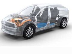 Toyota And Subaru To Jointly Develop Battery Electric Vehicles