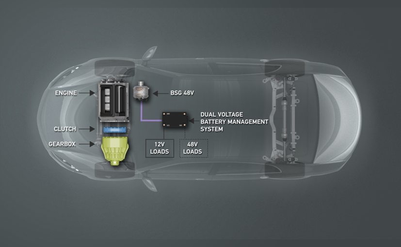 Hella Develops Battery Solutions For Mild Hybrid Vehicles