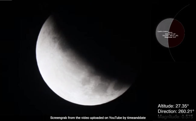 Solar and Lunar Eclipse: भारत में इस बार नहीं लगेगा सूतक काल, ग्रहण के समय न करें ये गलती