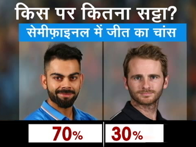 सट्टा बाजार में भारत का पलड़ा भारी, सेमीफाइनल में जीत का चांस