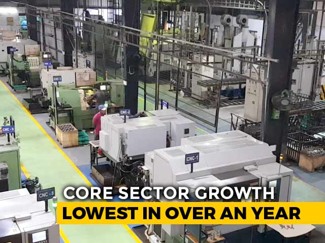 Core Sector Output Declines By 0.5% In August