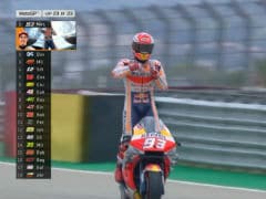 MotoGP: Marc Marquez Dominates Aragon GP In Career's 200th Grand Prix Start