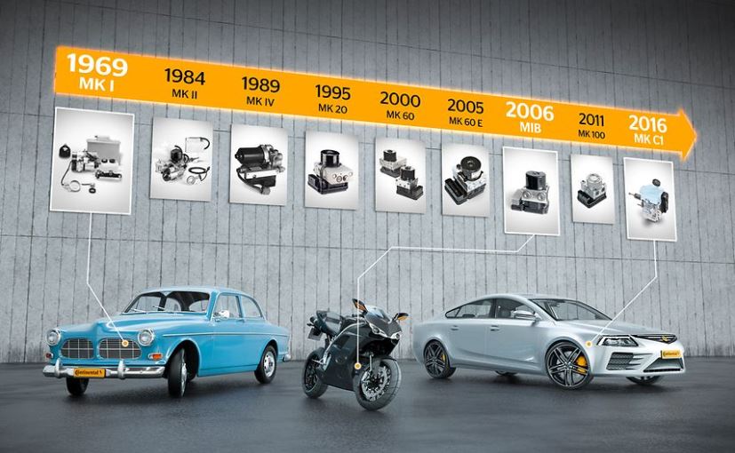 Continental Celebrates The 50th Anniversary Of The Anti-Lock Braking System