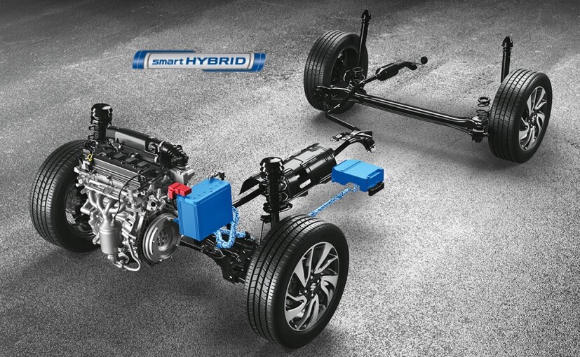 Why Your Next Car Should Be a Smart Hybrid