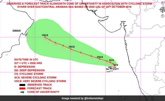 Cyclonic Storm Kyarr Intensifies In Arabian Sea, Heavy Rain Likely In Goa, Karnataka