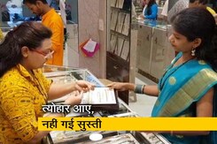 त्यौहार आए पर नहीं लौटी बाजारों की रौनक त्यौहार आए पर नहीं लौटी बाजारों की रौनक