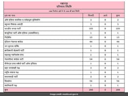 क्या महाराष्ट्र में BJP-शिवसेना की सरकार नहीं बनेगी? 24 घंटे में हुईं ये 10 बड़ी बातें क्या महाराष्ट्र में BJP-शिवसेना की सरकार नहीं बनेगी? 24 घंटे में हुईं ये 10 बड़ी बातें