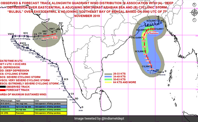 Cyclone Maha Spares Gujarat, Rain Likely For Next 2 Days: Weather Department