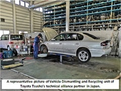 Maruti Suzuki And Toyota To Set Up Vehicle Dismantling And Recycling Unit