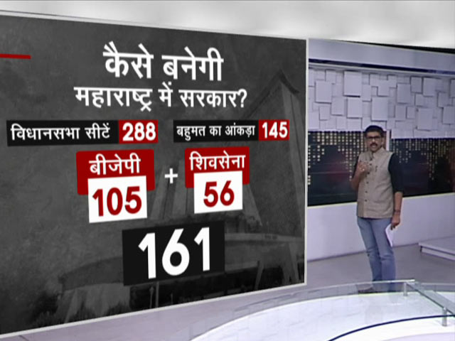 खबरों की खबर: महाराष्ट्र में सत्ता पर जारी है महा संग्राम