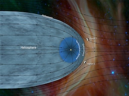 NASA Probe Gives Insight On Solar System's Border With Interstellar Space NASA Probe Gives Insight On Solar System's Border With Interstellar Space