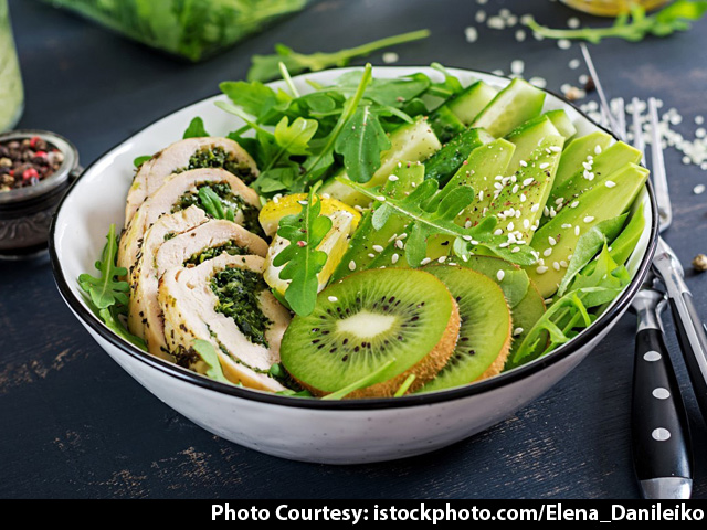 What Is Keto 2.0? How Is It Different from Ketogenic Diet?