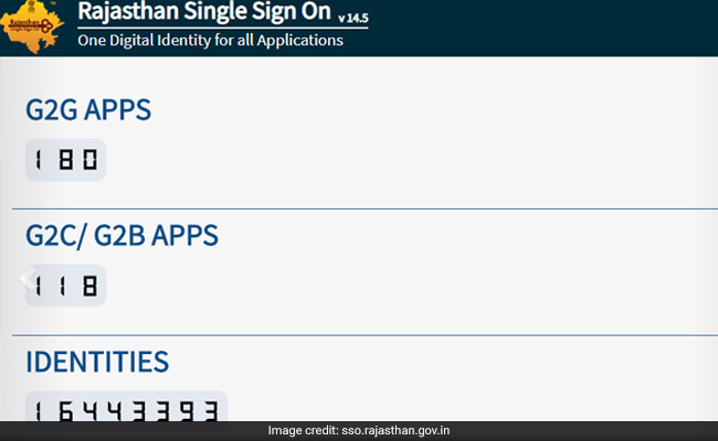 Rajasthan Police: राजस्थान पुलिस में कॉन्स्टेबल के 5 हजार पदों पर आज से शुरू होंगे आवेदन, ऐसे कर पाएंगे अप्लाई