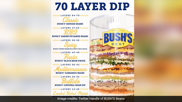 This 70-Layer Dip Makes Guinness World Record