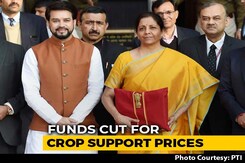 Budget 2020: Long In Duration, Short On Ideas? Budget 2020: Long In Duration, Short On Ideas?