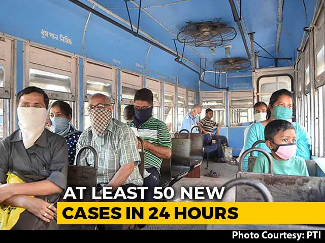 Coronavirus Cases In India See Biggest Jump In A Day