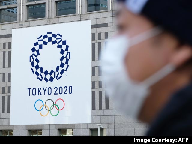 Effect Of Coronavirus On World Sports