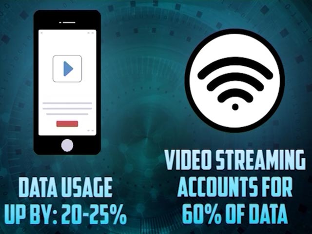 COVID-19 and Data Consumption!