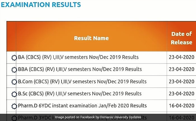 Osmania University Releases UG Revaluation Result For Odd Semester Exam 2019