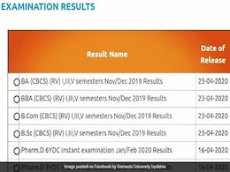 Osmania University Revaluation Results 2020: ओसमानिया यूनिवर्सिटी ने जारी किया पुनर्मूल्यांकन परिणाम, ये रहा Direct Link Osmania University Revaluation Results 2020: ओसमानिया यूनिवर्सिटी ने जारी किया पुनर्मूल्यांकन परिणाम, ये रहा Direct Link