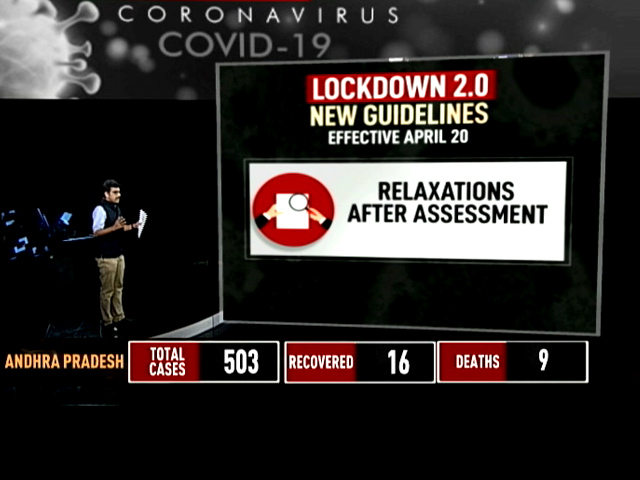 Lockdown 2.0: New Guidelines