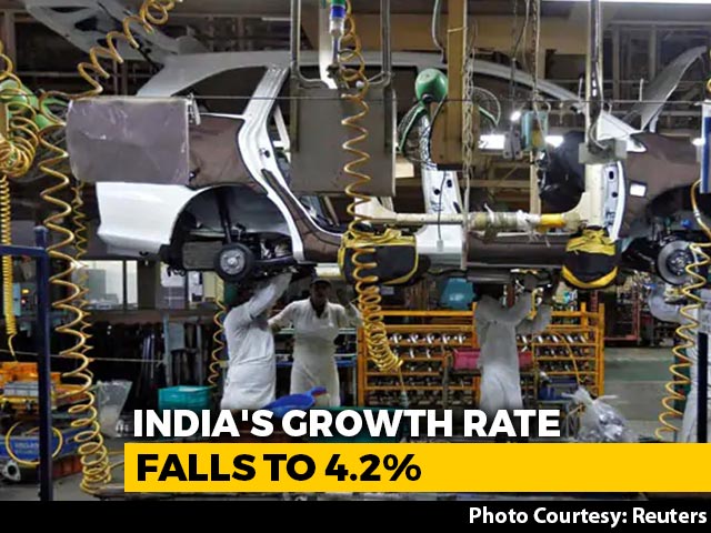Top News Of The Day: At 4.2%, GDP Growth In 2019-20 Sinks To 11-Year Low