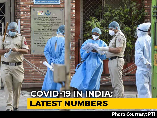 Biggest 1-Day Jump Of 8,380 Coronavirus Patients Takes Total To 1.8 Lakh