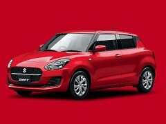 Average Incentives Offered On Hatchbacks By Automakers India Up By 31% In 2020