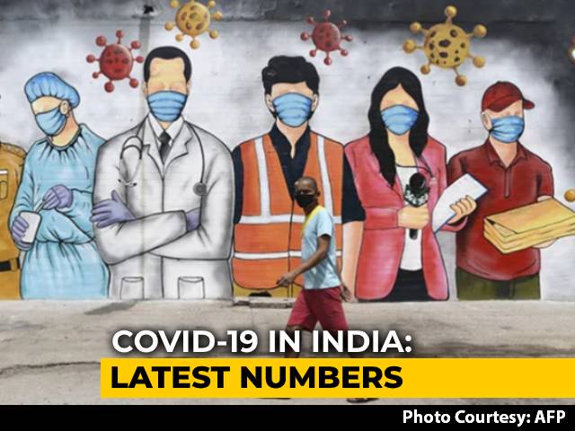 Nearly 20,000 Coronavirus Cases In India In 24 Hours For First Time