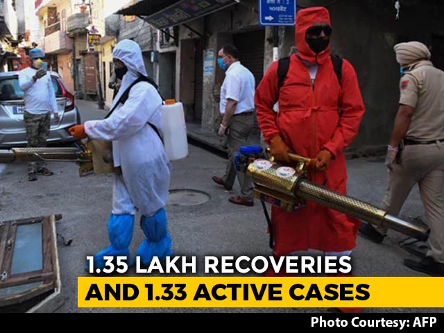 Top News Of The Day: Centre To "Handhold" 6 Worst-Hit Cities