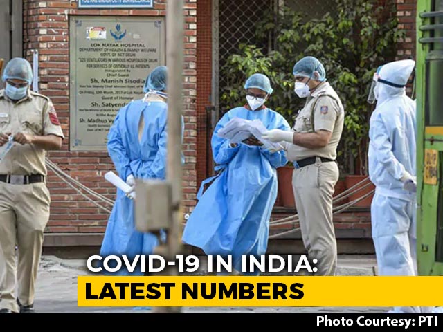 15,968 Coronavirus Cases In 24 Hours, 465 Deaths In Biggest 1-Day Jump