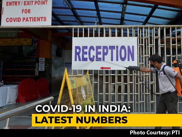 5.66 Lakh Coronavirus Cases In India, 18,522 Cases In 24 Hours