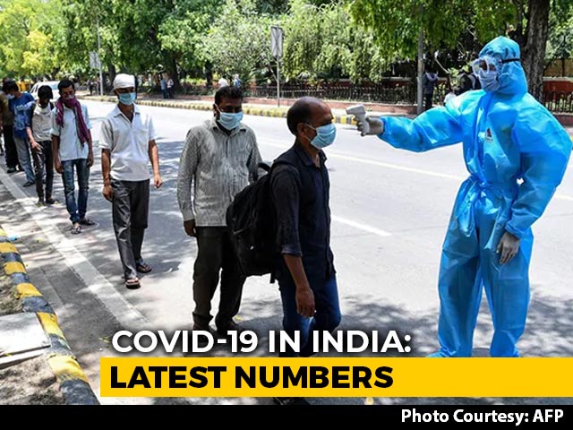 9,996 Coronavirus Cases, 357 Deaths: India Sees Biggest One-Day Jump
