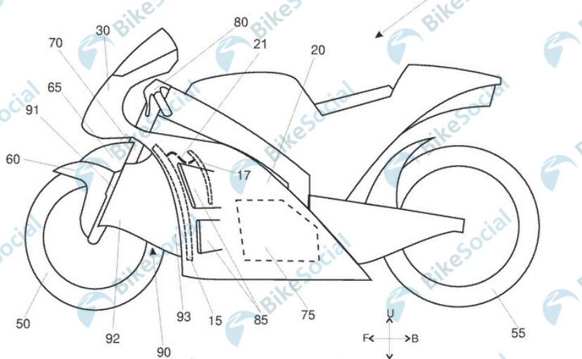 Aprilia Patents Reveal New Aerodynamics Design Aprilia Patents Reveal New Aerodynamics Design